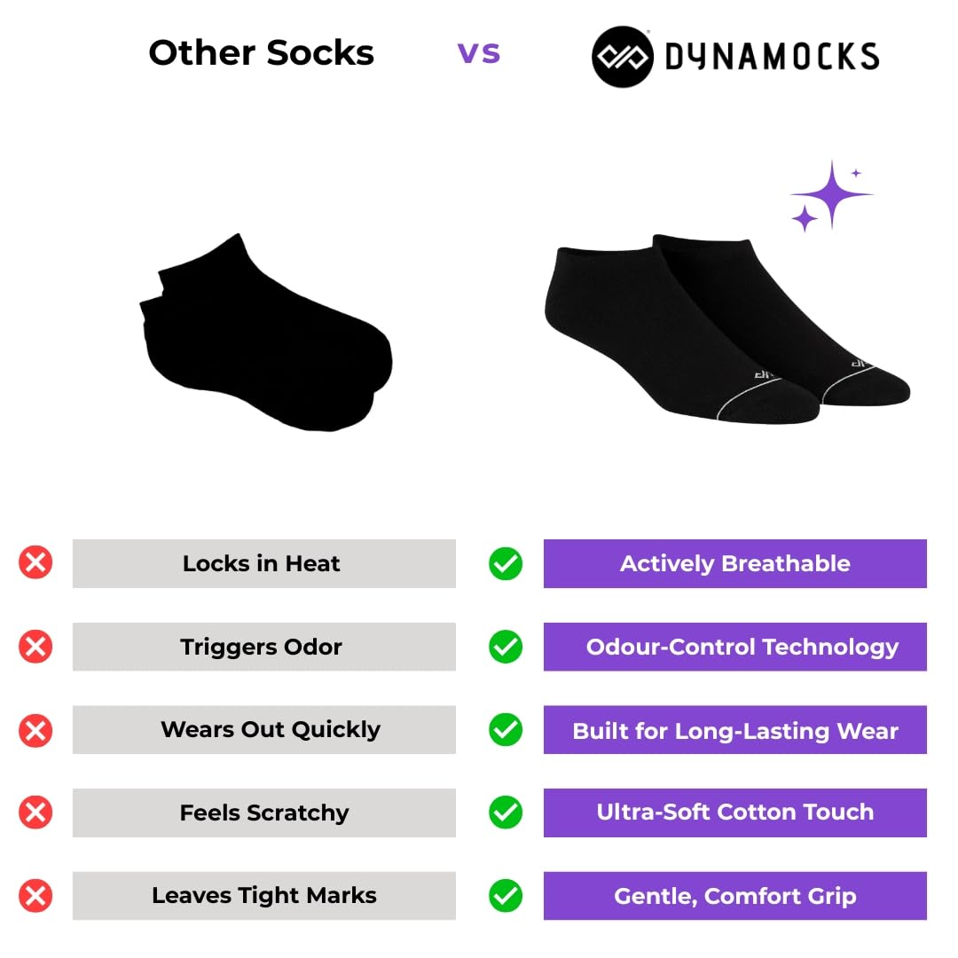 DYNAMOCKS Men's and Women's Combed Cotton Ankle Length Socks (Pack of 1) (Multicolour, Free Size) (C-Cut - Green) - Image 6